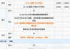 下周重磅日程：特朗普贸易战或升级、鲍威尔赴国会作证、中美关键经济数据