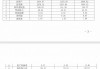 上饶银行2025年拟发行400亿同业存单，关注类贷款余额翻倍至74.56亿