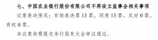 多家国有大行同日官宣：撤销监事会
