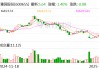 豫园股份：3月10日将召开2025年之一次临时股东大会