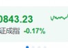 突发！中国，动手了！