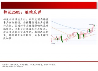 中天期货:螺纹短线反弹 螺纹震荡偏弱