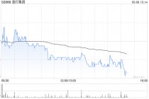 渣打集团将于5月19日派发末期股息每股0.28美元
