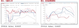 长安期货范磊：BU供需双弱运行 关注裂差月差机会