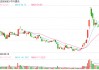 突发！联想在英国起诉，中兴通讯最新回应→