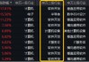 AI医疗反复活跃，AI应用端再走强！重仓软件开发行业的信创ETF基金（562030）更高上探2.86%