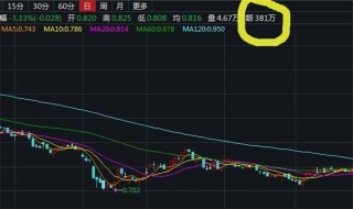 包含这类基金，不降反升！的词条