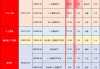 人工智能ETF五个月涨70%！10只产品怎么选？易方达人工智能ETF遥遥领先，方正富邦人工智能50ETF跑输基准2.3%