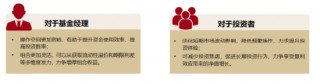 债券打底，“+”点权益！国泰合利6个月持有期混合基金来啦