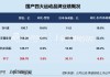 服饰年报|李宁2024年利润下滑、业绩表现垫底国产四大运动品牌 直营门店收缩与库存管理压力均存