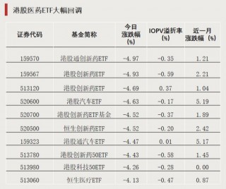 全天仅交易8分钟！发生了什么？