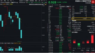 逢跌抢筹！创业板人工智能ETF华宝（159363）收跌3.73%，资金净申购5800万份！算力硬件概念股局部活跃