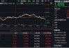 火热赛道回调，资金逢低抢筹！创业板人工智能ETF华宝（159363）单日获净申购2400万份，融资客频繁加仓