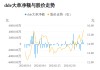 京泉华主力资金持续净流入，3日共净流入2640.78万元