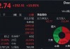 DeepSeek掀涨停潮，加班发研报的券商怎么看？