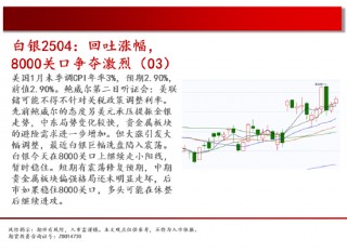 中天期货:螺纹短线反弹 螺纹震荡偏弱