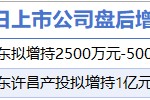 5月13日增减持汇总：盘后万向德农等2股增持 金埔园林等17股减持（表）-财经新闻