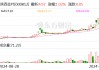 陕西金叶：刘忠辞去公司第八届监事会职工监事职务
