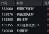 Manus被200万人等候，AI Agent爆发临界点将近？科创人工智能ETF华宝（589520）今日澎湃上市！