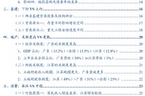 张瑜：广东VS江苏 风格迥异的TOP2