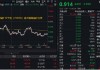 “小红书”引爆，AI应用概念股逆市上涨！资金逢跌加仓，创业板人工智能ETF华宝（159363）频现溢价交易