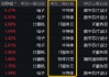 “四月决断”压力或已释放，国产AI峰会来袭，科创人工智能ETF华宝（589520）逆市反弹近1%