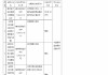赣州银行群星支行被罚60万元：贷后管理不到位、办理无真实贸易背景的银行承兑汇票业务
