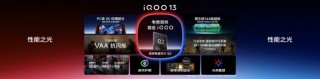 3999元起 iQOO 13性能之光闪耀电竞新纪元
