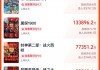 春节档总票房破51亿！《哪吒之魔童闹海》19亿领跑，背后哪些A股公司有望成大赢家？