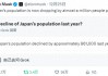 过圣诞还在操心人类存续！马斯克：日本人口每年减少近百万