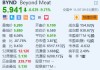 Beyond Meat跌超9.7% 下调全年收入指引区间上限