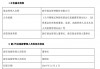 老牌公募迎新董事长！股东还有新动作？