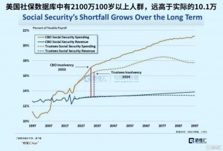马斯克成了最危险的人