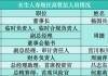 沈逸波卸任 周捷“接棒”主持工作 长生人寿何以重开新局？