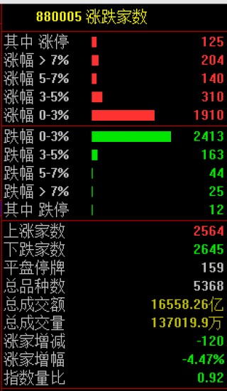 突发！集体 *** 