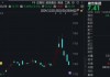 调查结果出炉！涉恒大债务重组，这家A股公司被罚！