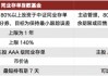 市场反复震荡，这类基金可“求稳”