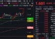 还得是银行！512800稳步5连阳，再探上市新高，最新规模超80亿元，稳居A股TOP1