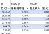 国有六大行去年合计日赚近38.4亿元，不良贷款余额均上升