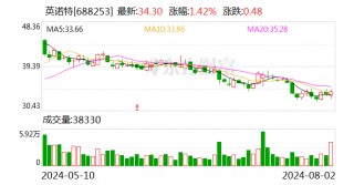 英诺特：拟以5000万元-1亿元回购股份