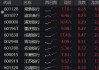 能涨抗跌，波动下稳步六连阳，解析银行韧性密码