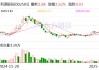 利源股份：实控人将由吴睿变更为张源