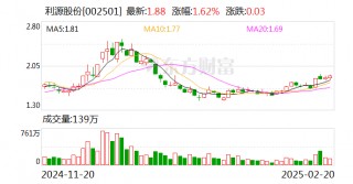 利源股份：实控人将由吴睿变更为张源
