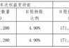 罕见！新华保险举牌海通证券，并继续增持，什么信号？券商ETF（512000）获资金密集逢低布局