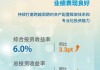 中国太保2024年成绩单