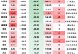 新能源神话破灭？赵诣掌舵泉果旭源三年亏损25%或成“降薪候选”
