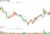 中信特钢谋划收购东南亚钢铁工厂