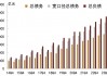中金：化债成功前提依然在于严控新增（联合解读）