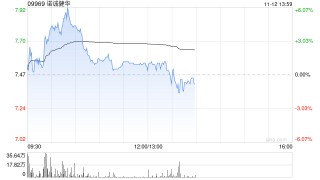 瑞银：维持诺诚健华“买入”评级 目标价上调至9.8港元