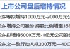 2月11日增减持汇总：黑猫股份等4股增持 青木科技等13股减持（表）